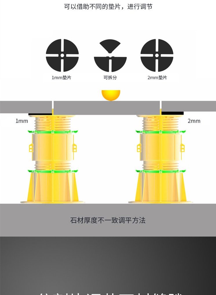 萬Neng支撐器(圖9)
